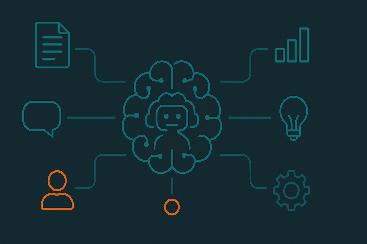 ChatGPT and AI Business Content Fundamentals