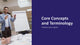Natural Language Processing (NLP) Fundamentals for Business Users