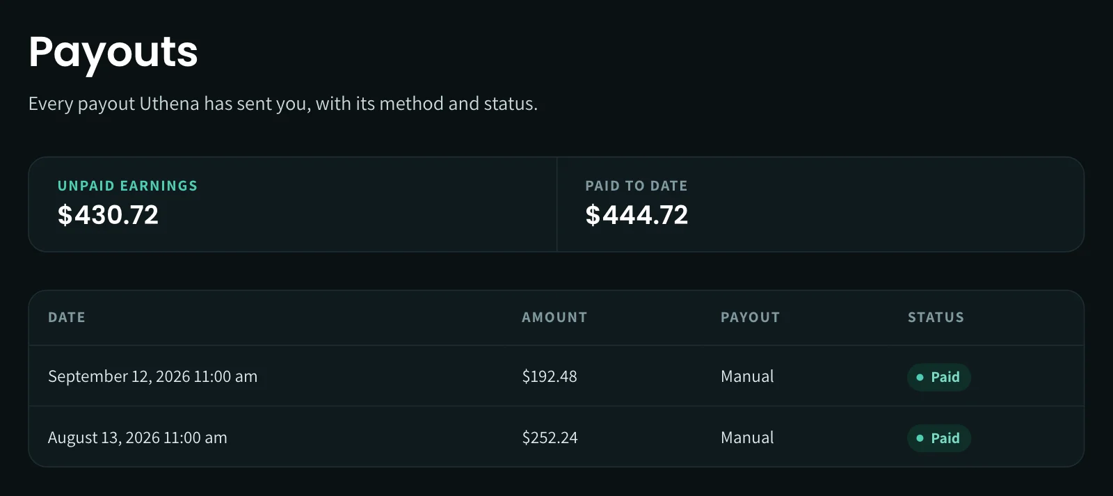 Affiliate area, payouts: unpaid earnings, lifetime paid and every payout with its date and amount.