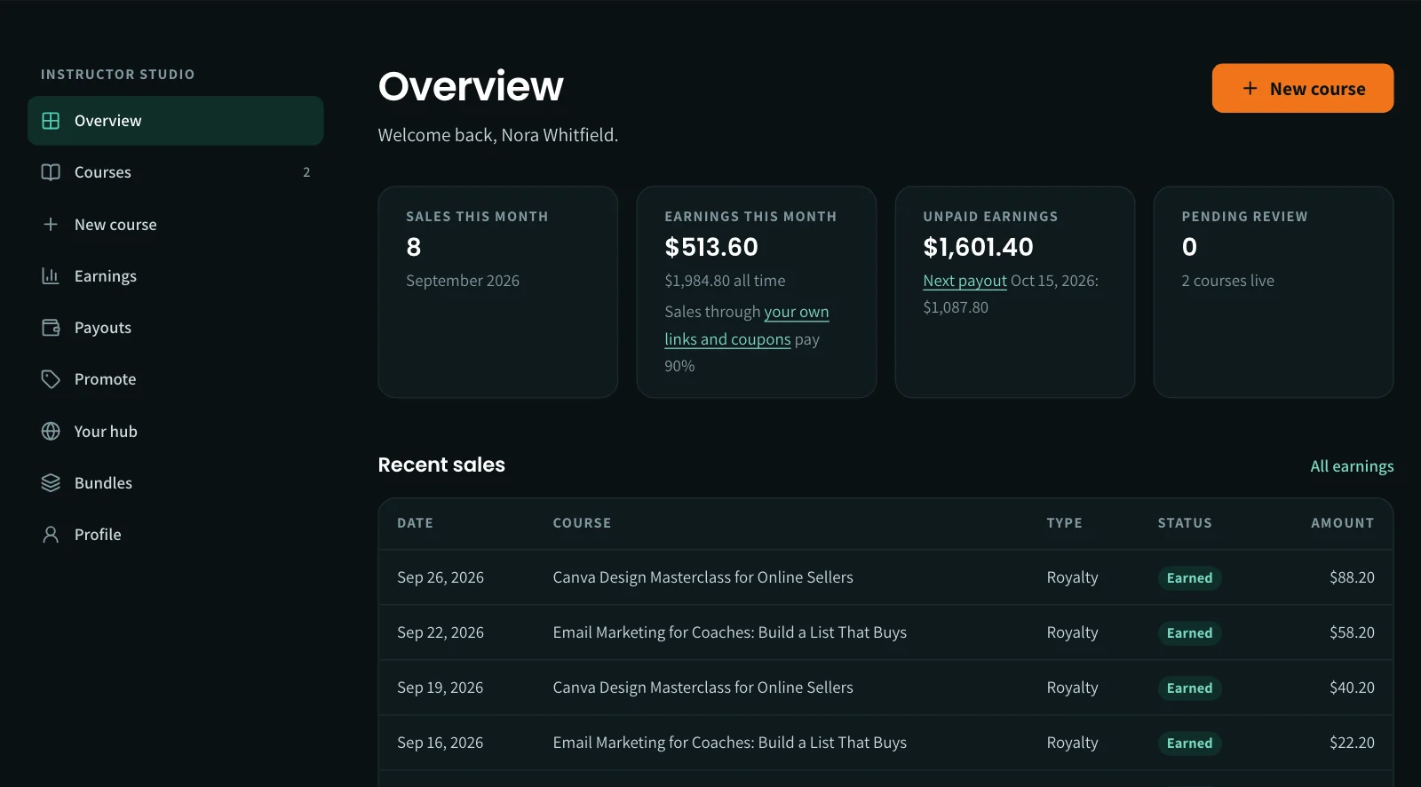Instructor studio overview: sales and earnings this month, unpaid earnings with the next payout date, and a table of recent sales.